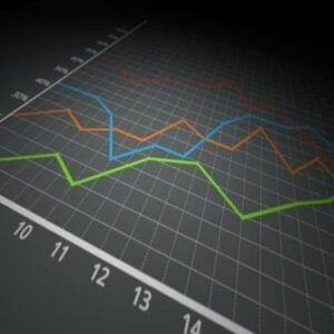Graph showing growth